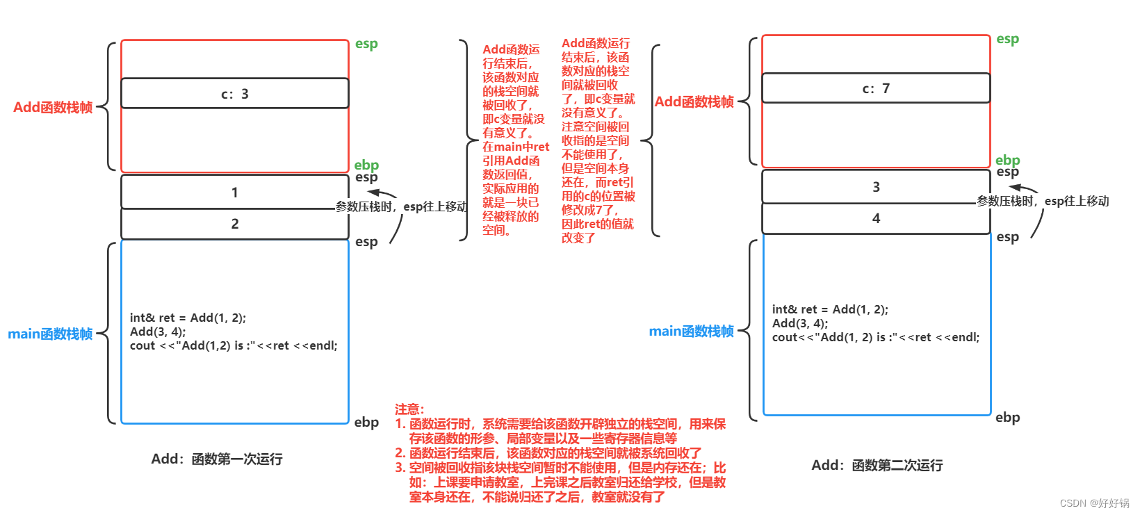 [外链图片转存失败,源站可能有防盗链机制,建议将图片保存下来直接上传(img-jJpnHOJE-1688891395012)(C+++入门+60175245-35e1-420d-8e85-6d55431e0417/image 3.png)]