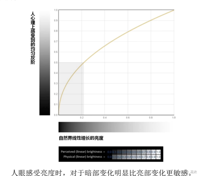 ここに画像の説明を挿入します