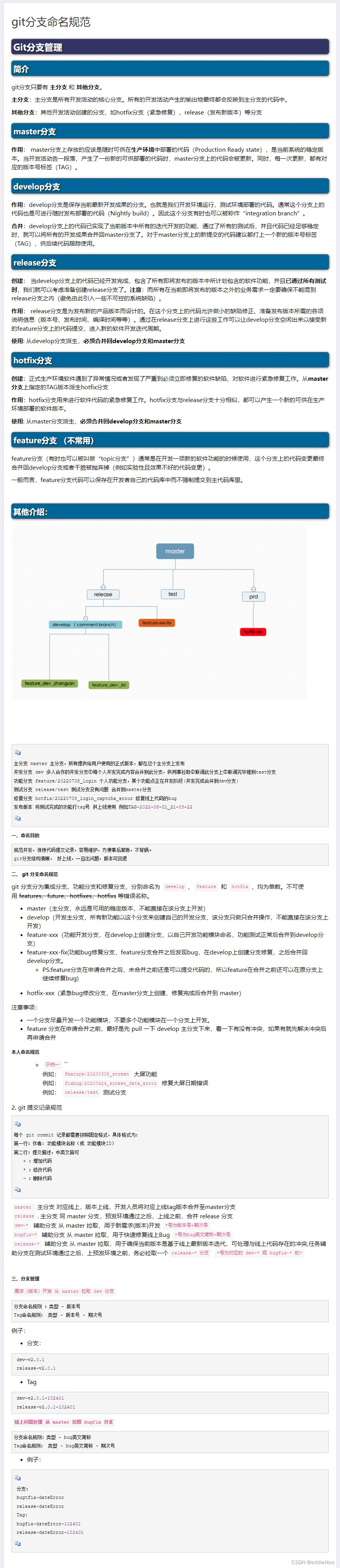 git分支命名规范