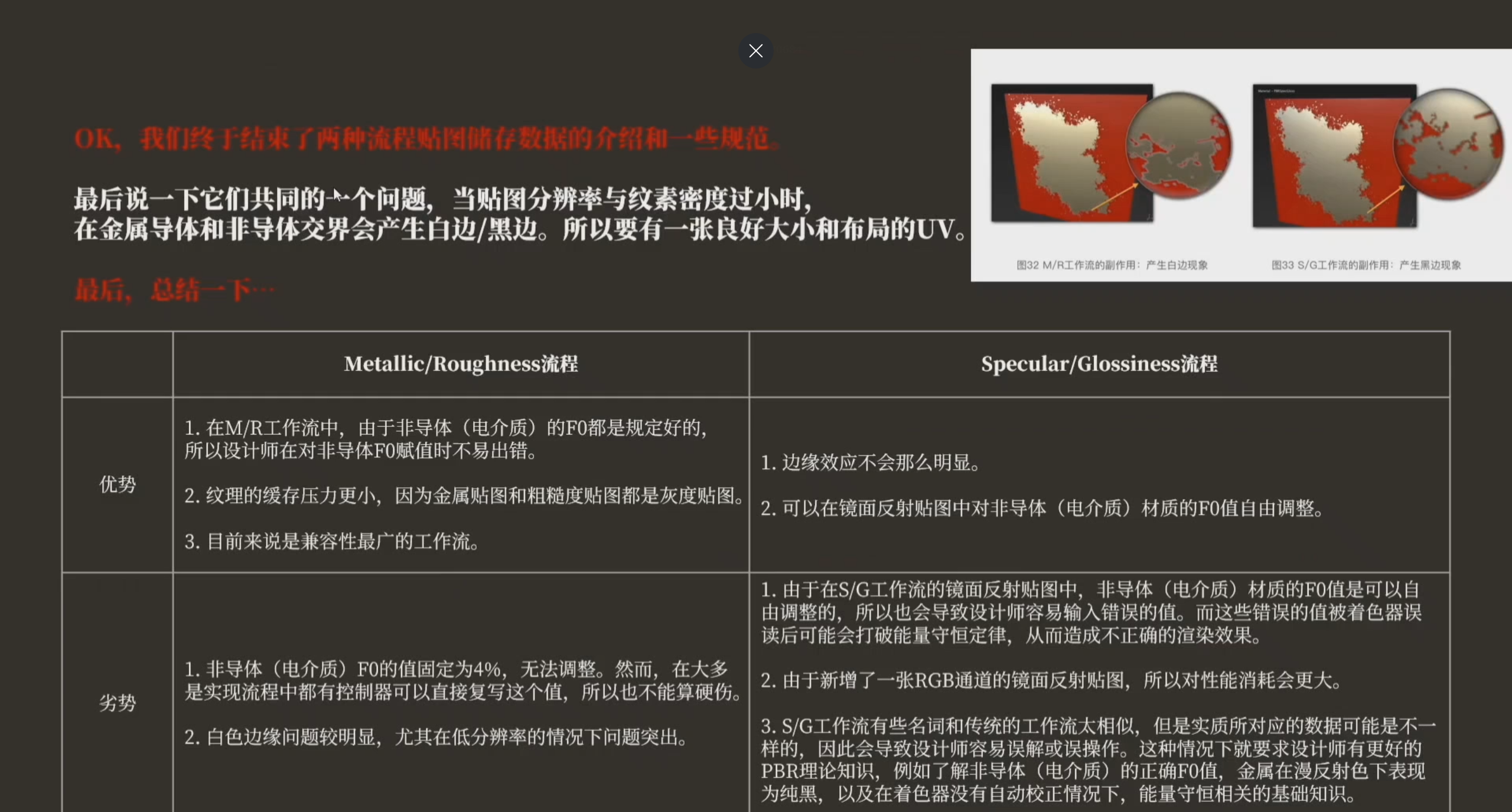 技术美术知识学习_04：PBR的个人理解