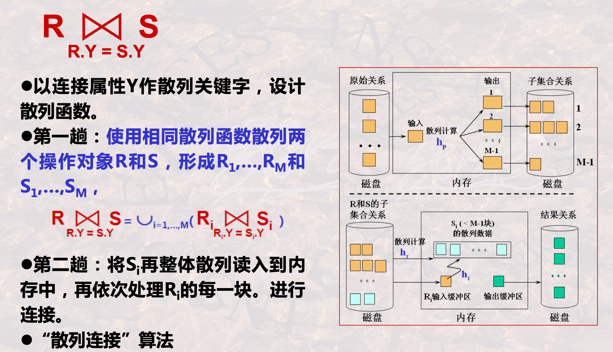 数据库系统-数据库查询实现算法