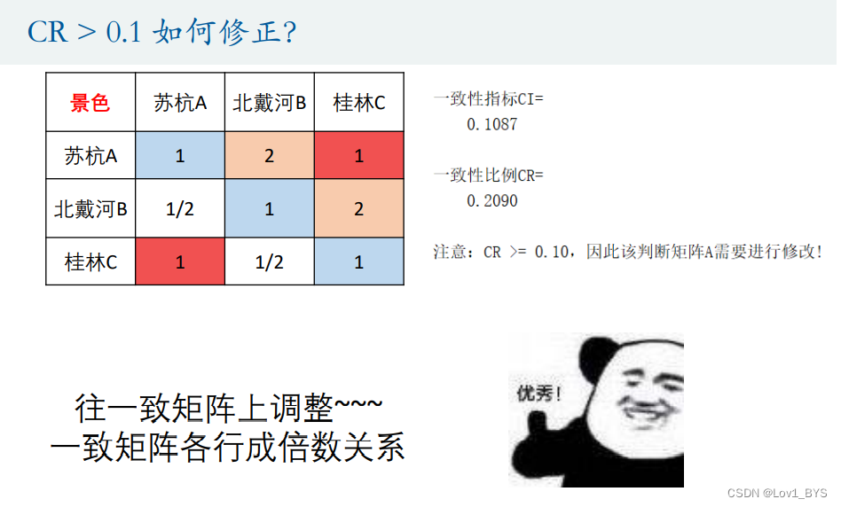 [外链图片转存失败,源站可能有防盗链机制,建议将图片保存下来直接上传(img-4XAEedts-1657161871590)(C:\Users\nzd_mbl\AppData\Roaming\Typora\typora-user-images\image-20220705152132043.png)]