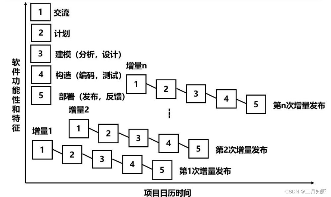 ここに画像の説明を挿入