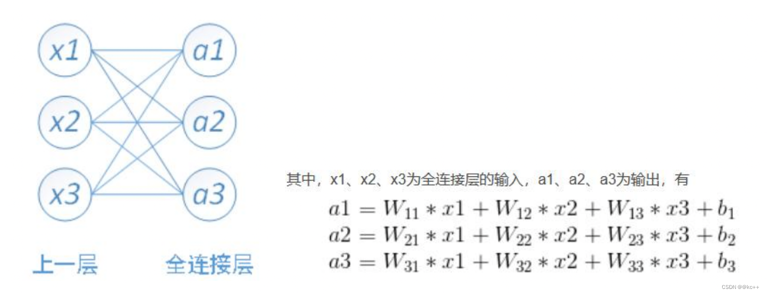 ここに画像の説明を挿入