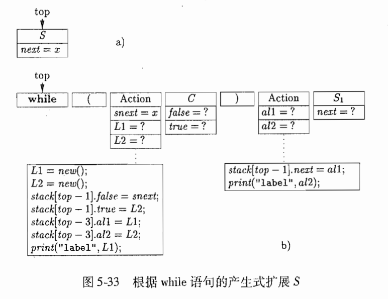 请添加图片描述
