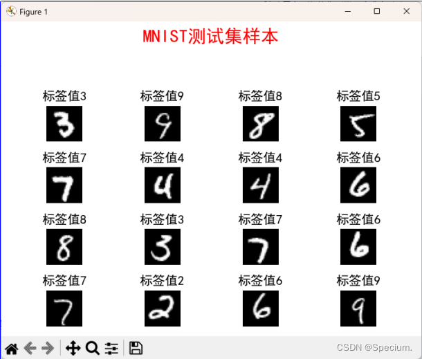 神经网络实验报告-数字图像基础_(1) 下载手写数字数据集mnist,读取训练集和测试集数据,分别放在numpy数组trai-CSDN博客