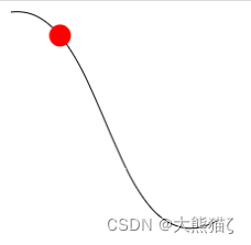 canva绘制（二次、三次）贝塞尔曲线并且图片在曲线上运动