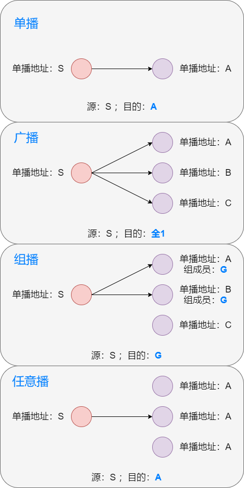 ここに画像の説明を挿入します