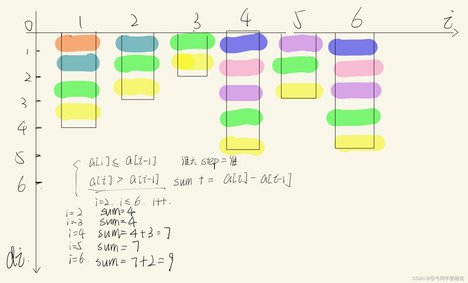 2022 - 8 洛谷_struct stu{ int x; int y; string str; }s[100]; boo-CSDN博客