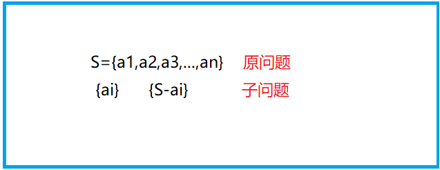 【贪心算法】加勒比海盗船——最优装载问题