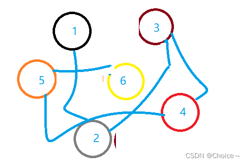 ![请添加图片描述