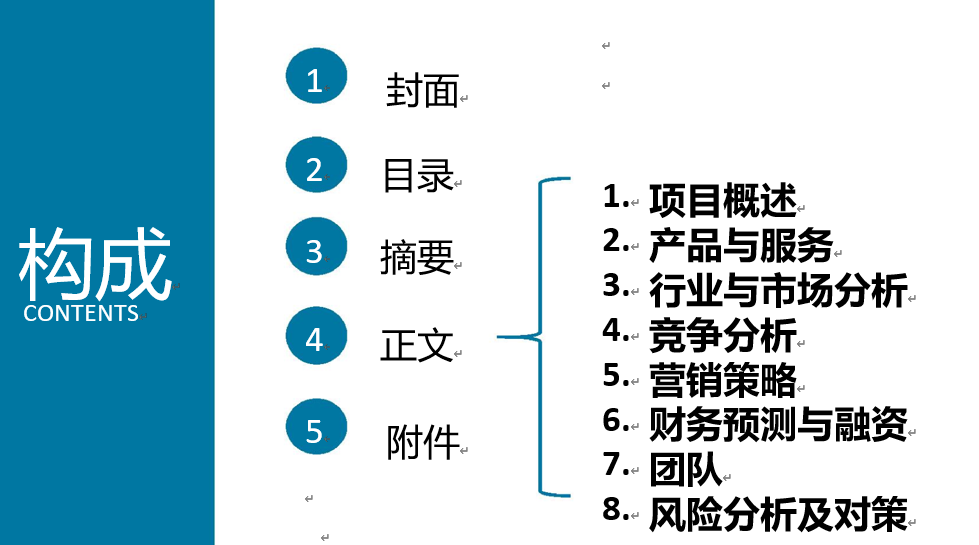 三创赛1：沙龙会