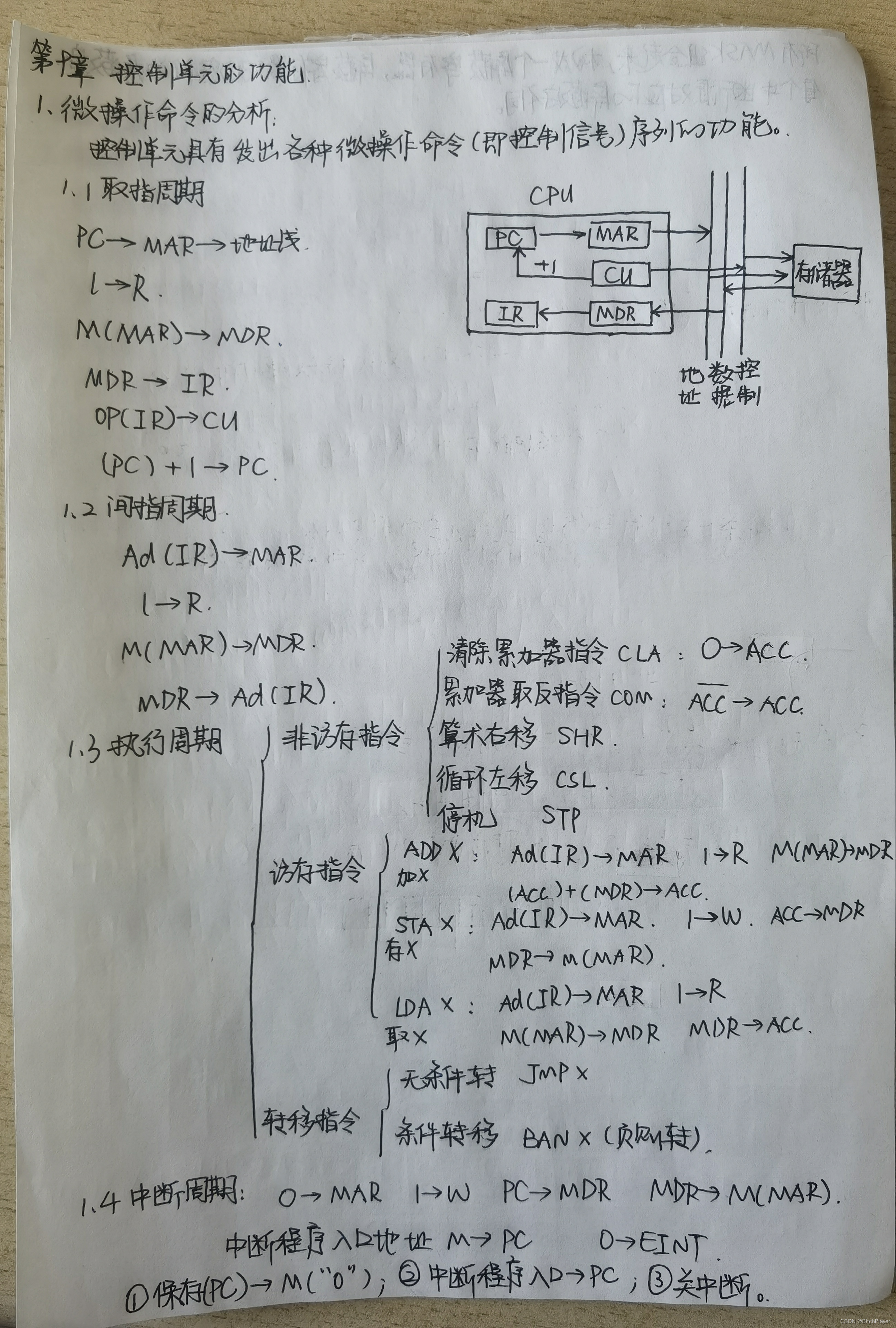 请添加图片描述