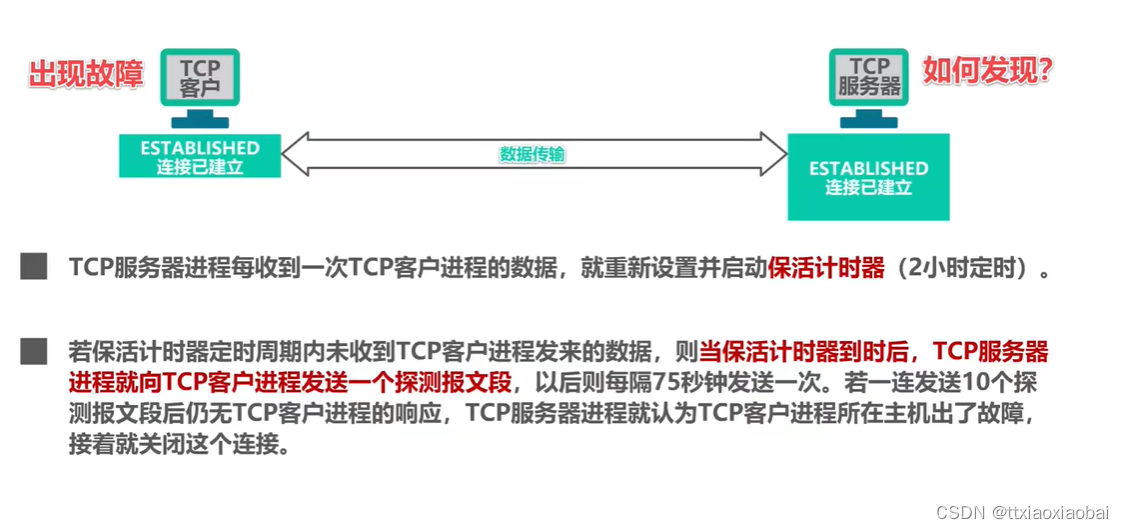 计算机网络 | TCP 三次握手四次挥手 |半关闭连接