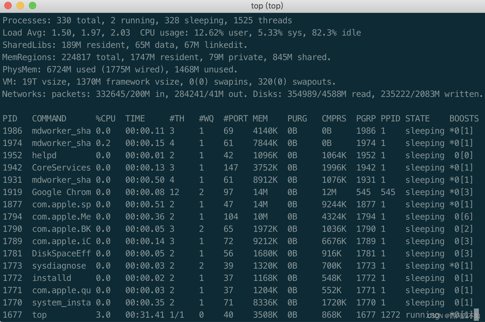 Linux性能优化实践——平均负载