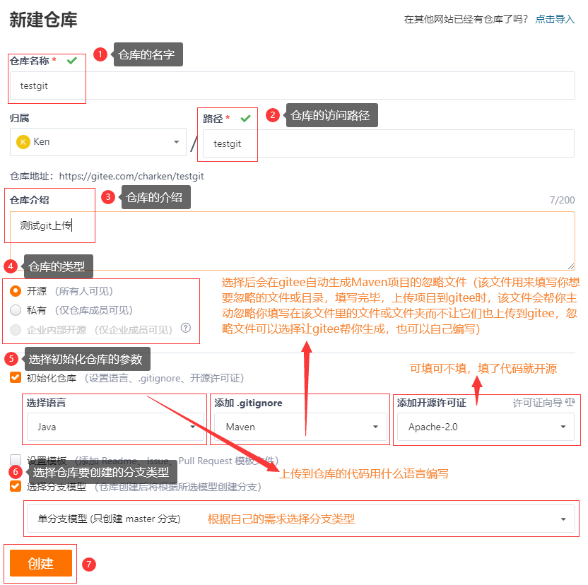 Use git to submit the project to Gitee (command article) - Programmer ...