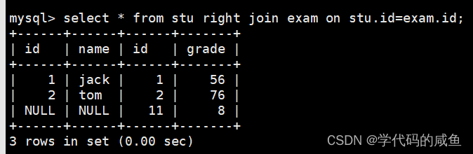 MySQL的复合查询