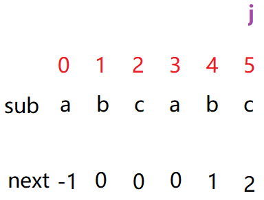 watermark,type_d3F5LXplbmhlaQ,shadow_50,text_Q1NETiBA5LqU5q-b5Y-Y5ZCRLg==,size_12,color_FFFFFF,t_70,g_se,x_16