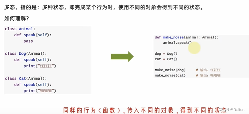 面向对象的三大特性---多态-CSDN博客