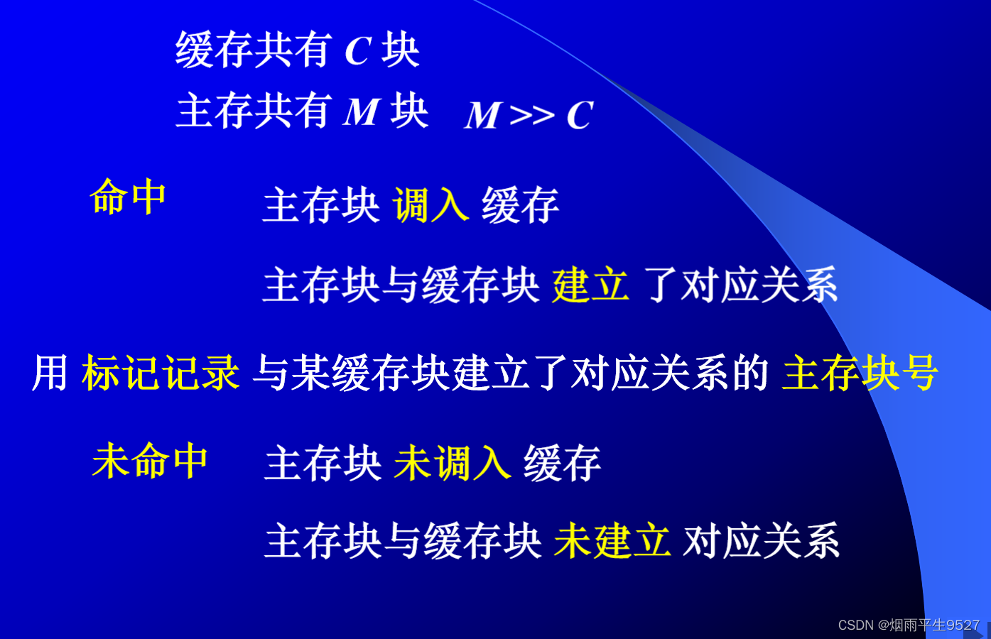 计算机组成原理（三）存 储 器