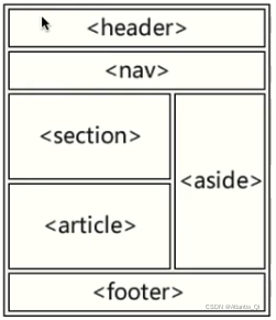 watermark,type_d3F5LXplbmhlaQ,shadow_50,text_Q1NETiBAQXRsYW50aXNfUWk=,size_6,color_FFFFFF,t_70,g_se,x_16