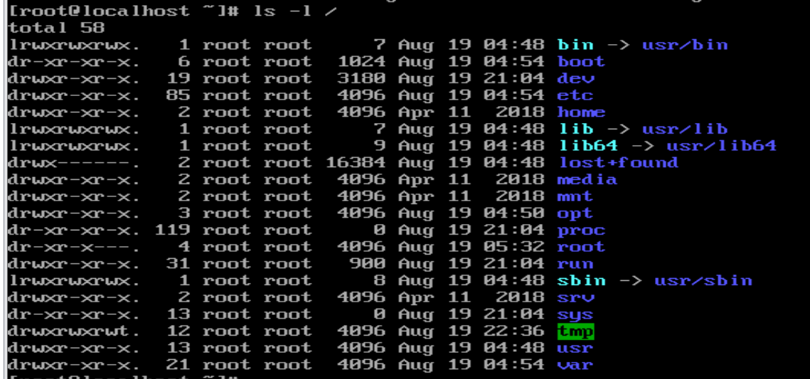 Linux directory processing command ls - Programmer Sought