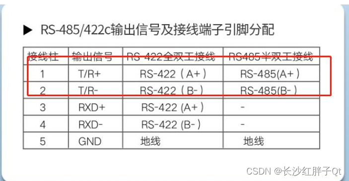 RK3568开发笔记（九）：开发板buildroot固件调通RS485口，运行项目中RS485协议调试工具Demo