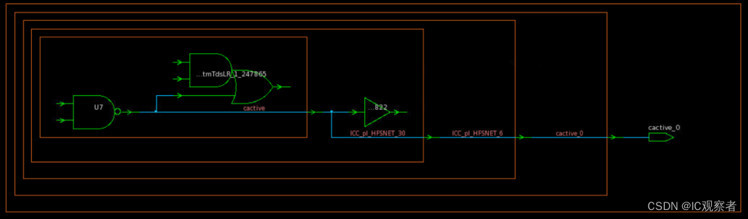 schematic