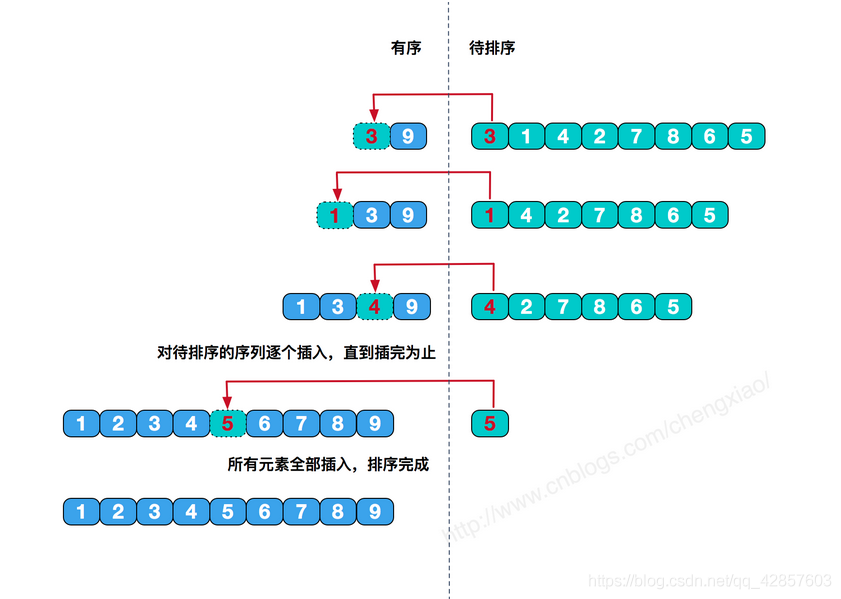 watermark,type_ZHJvaWRzYW5zZmFsbGJhY2s,shadow_50,text_Q1NETiBA5bCYfuWuog,size_20,color_FFFFFF,t_70,g_se,x_16
