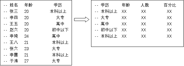 [外链图片转存失败,源站可能有防盗链机制,建议将图片保存下来直接上传(img-gd7TLSmA-1680103080787)(D:\XuDeZhi\Desktop\md\assets\image-20230329230819576.png)]