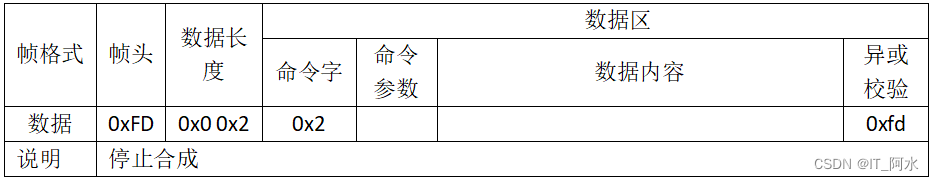 ここに画像の説明を挿入