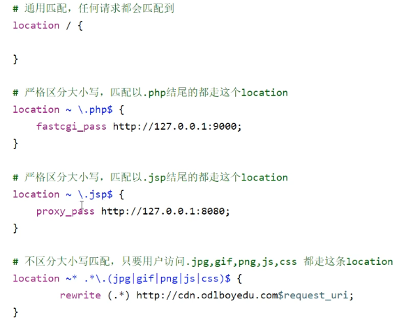 【nginx module 2】 - Programmer Sought