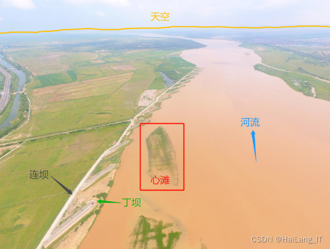 [毕业设计]机器学习水域检测标注算法