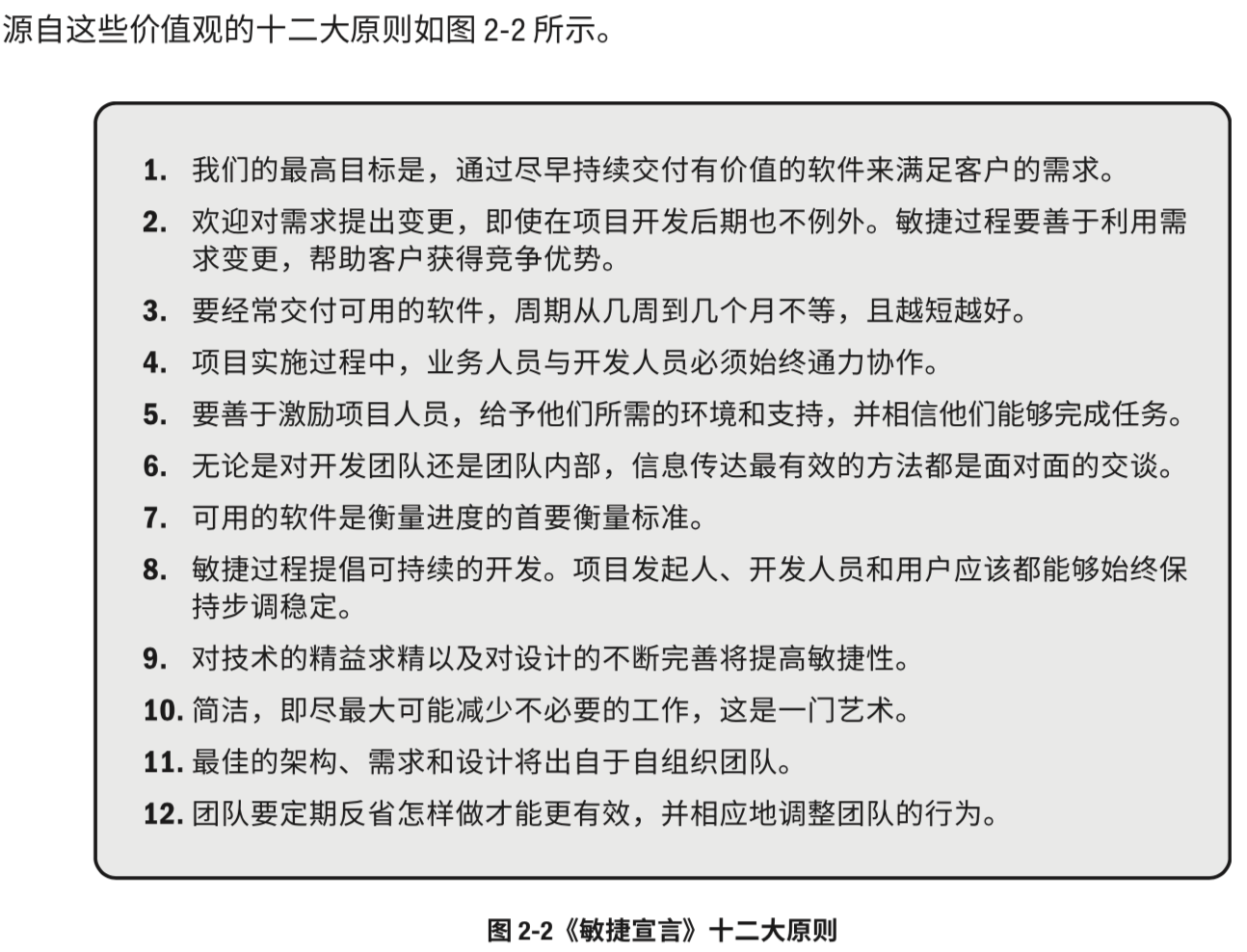 图 2-2《敏捷宣言》十二大原则