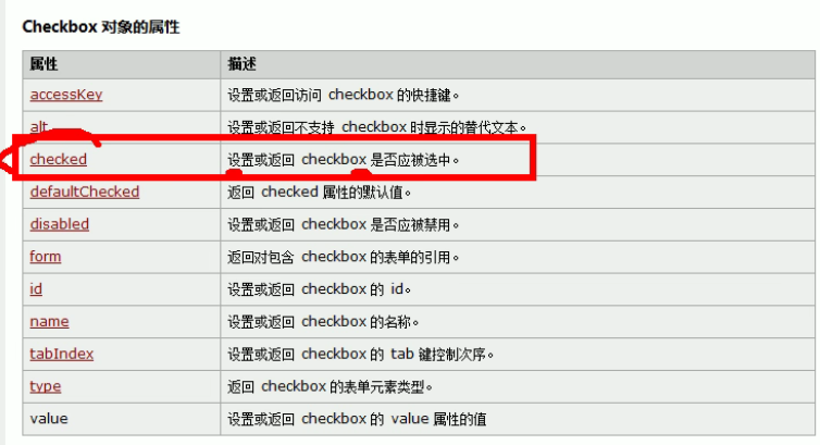 js----checkbox对象的属性(如何设置选框被选中)_checkbox选中属性设置-CSDN博客
