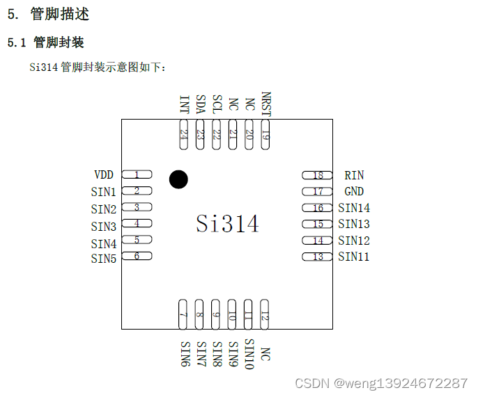 SI314兼容替代 GTX314L—低功耗14通道电容触摸传感器芯片 应用智能门锁