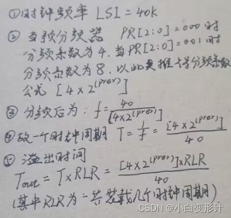 STM32——独立看门狗