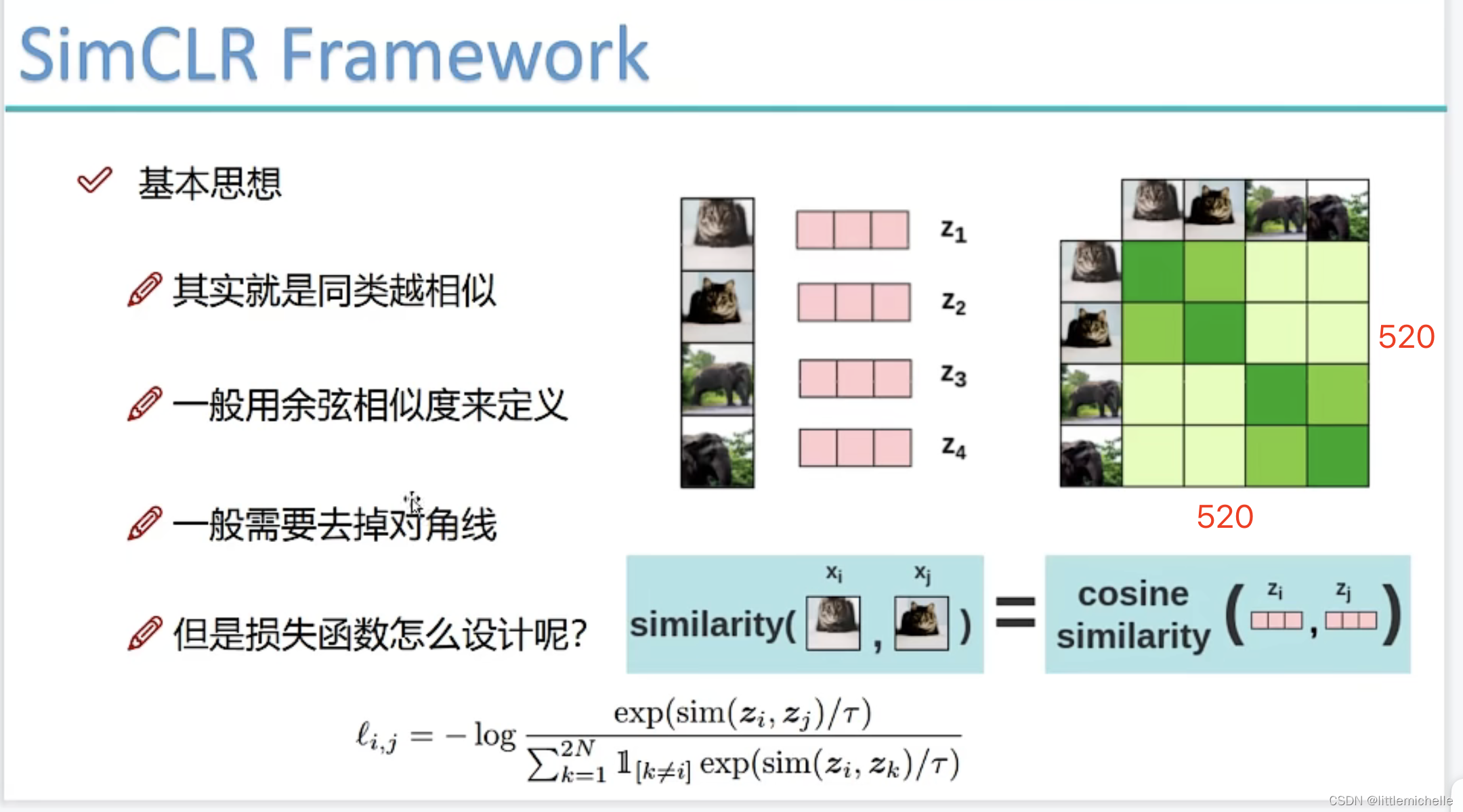 【计算机视觉】图像分类模型