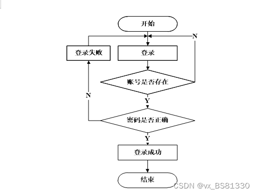 7d9c956420ee474b9a4a29a2b4cb7245.png