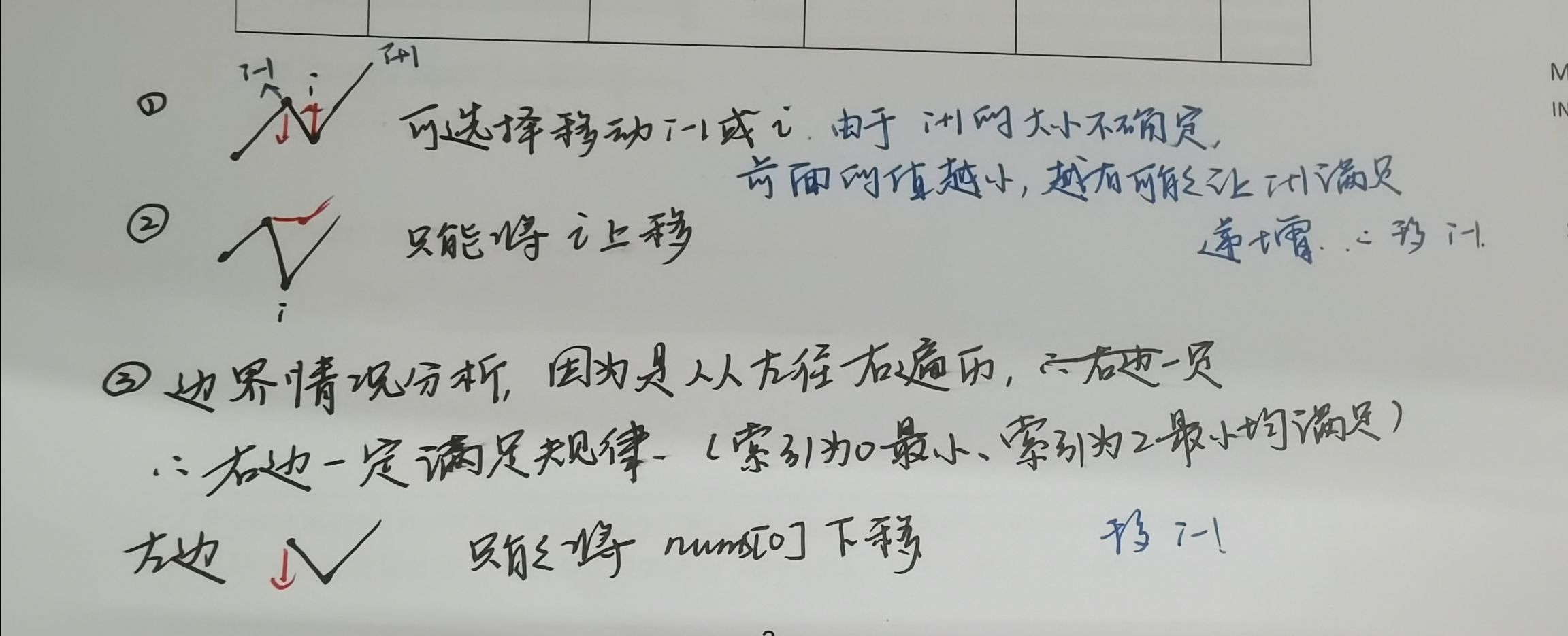 python贪心算法