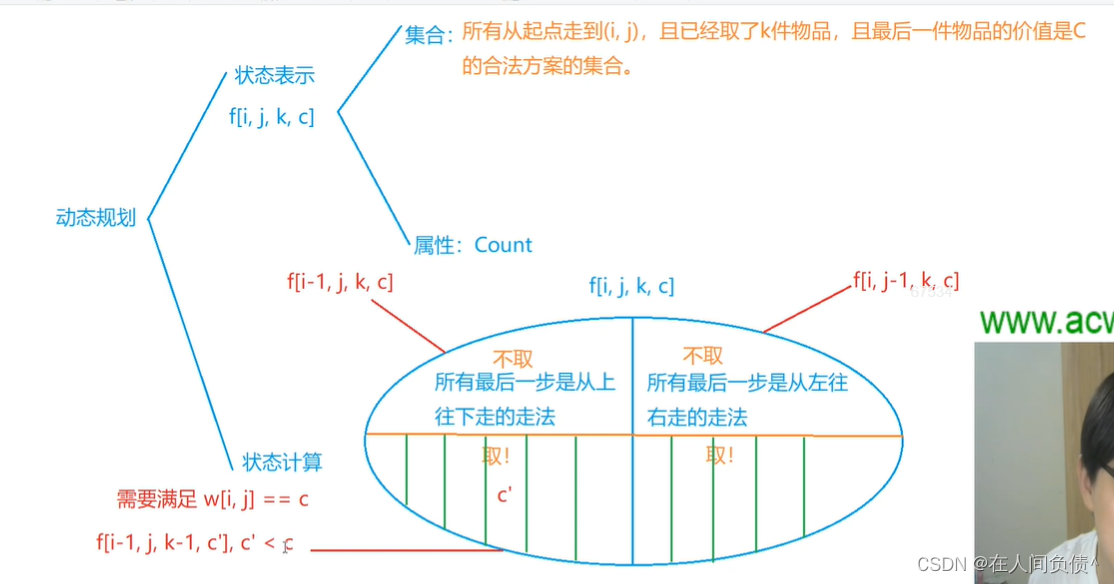 1212. 地宫取宝（四维DP）