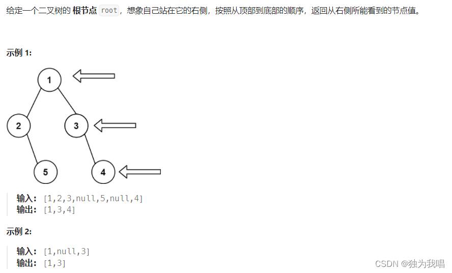 LeetCode 热题 100（六）：25. K 个一组翻转链表、230. 二叉搜索树中第K小的元素、199. 二叉树的右视图