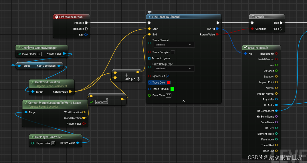 ue4ue5模型鼠标点击选中边缘高亮附ue5工程