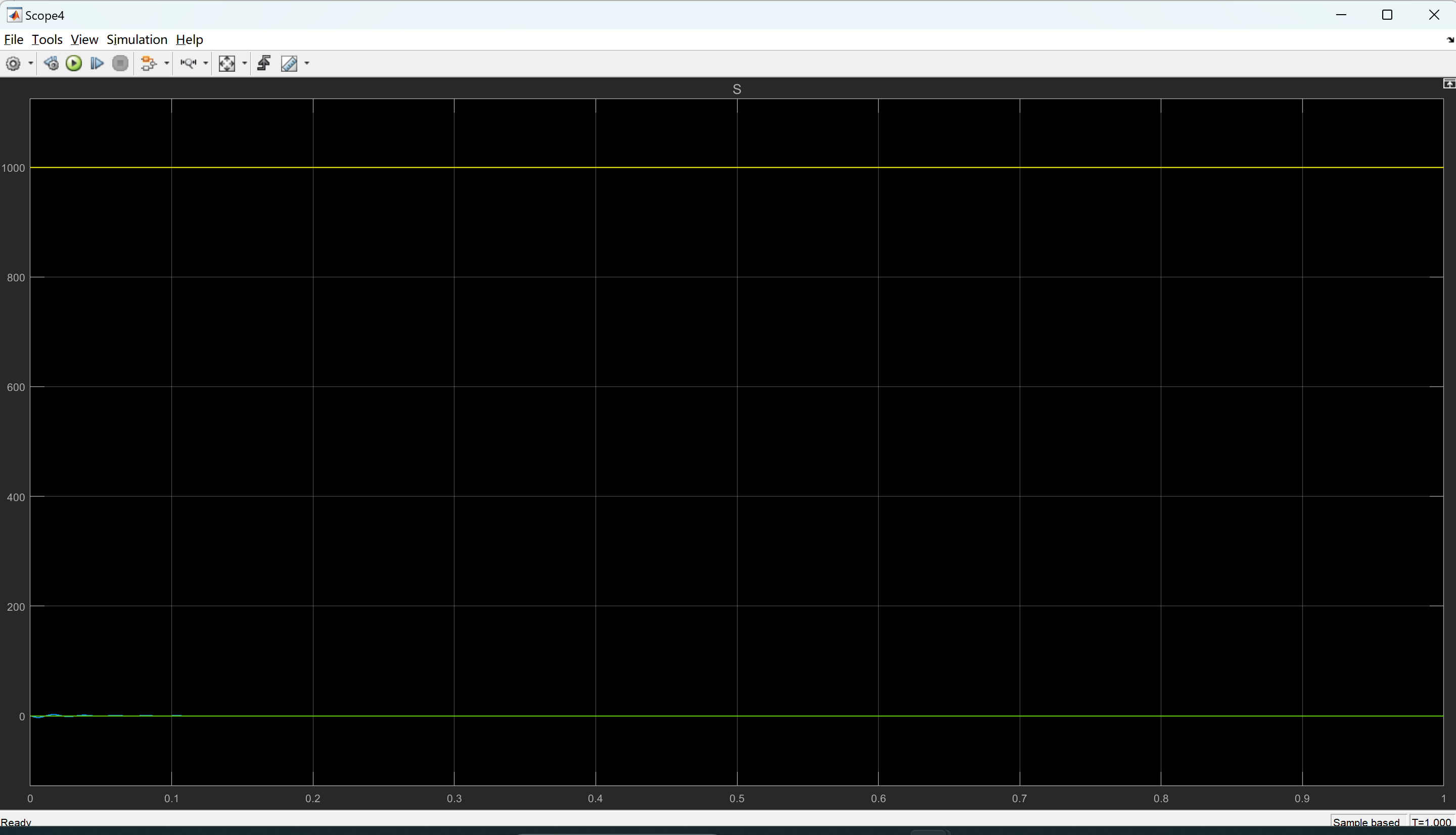 【无线电力传输】12 V 直流风扇无线电力传输系统的实现（Simulink）