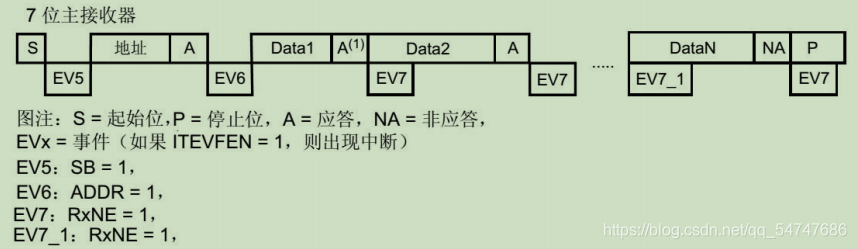 图（九）