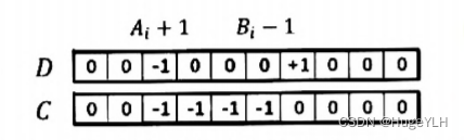 POJ3263. Tallest Cow题解（c++ 前缀和）