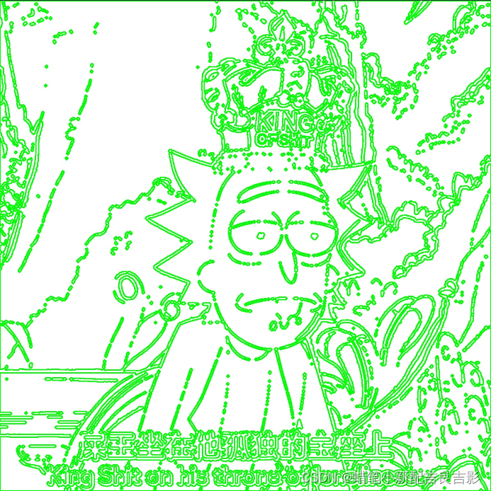轮廓（opencv_python学习）_findcountours-CSDN博客