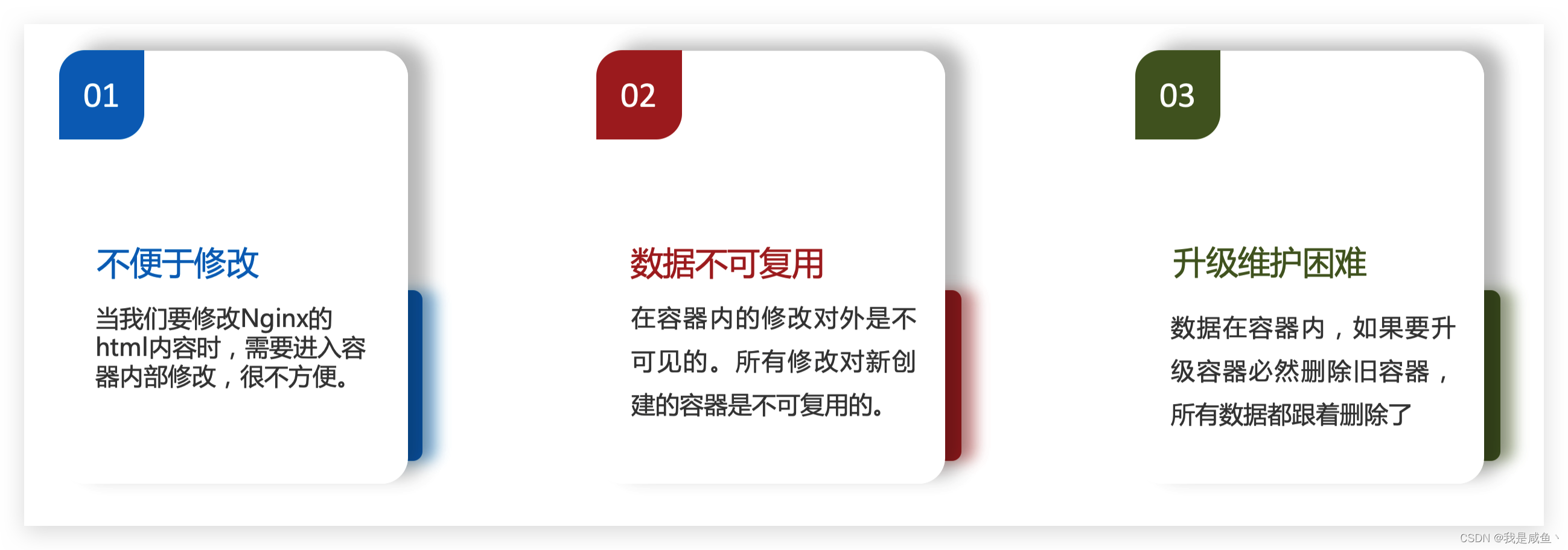 [外链图片转存失败,源站可能有防盗链机制,建议将图片保存下来直接上传(img-X6SQJ0ml-1647586526998)(assets/image-20210731172440275.png)]