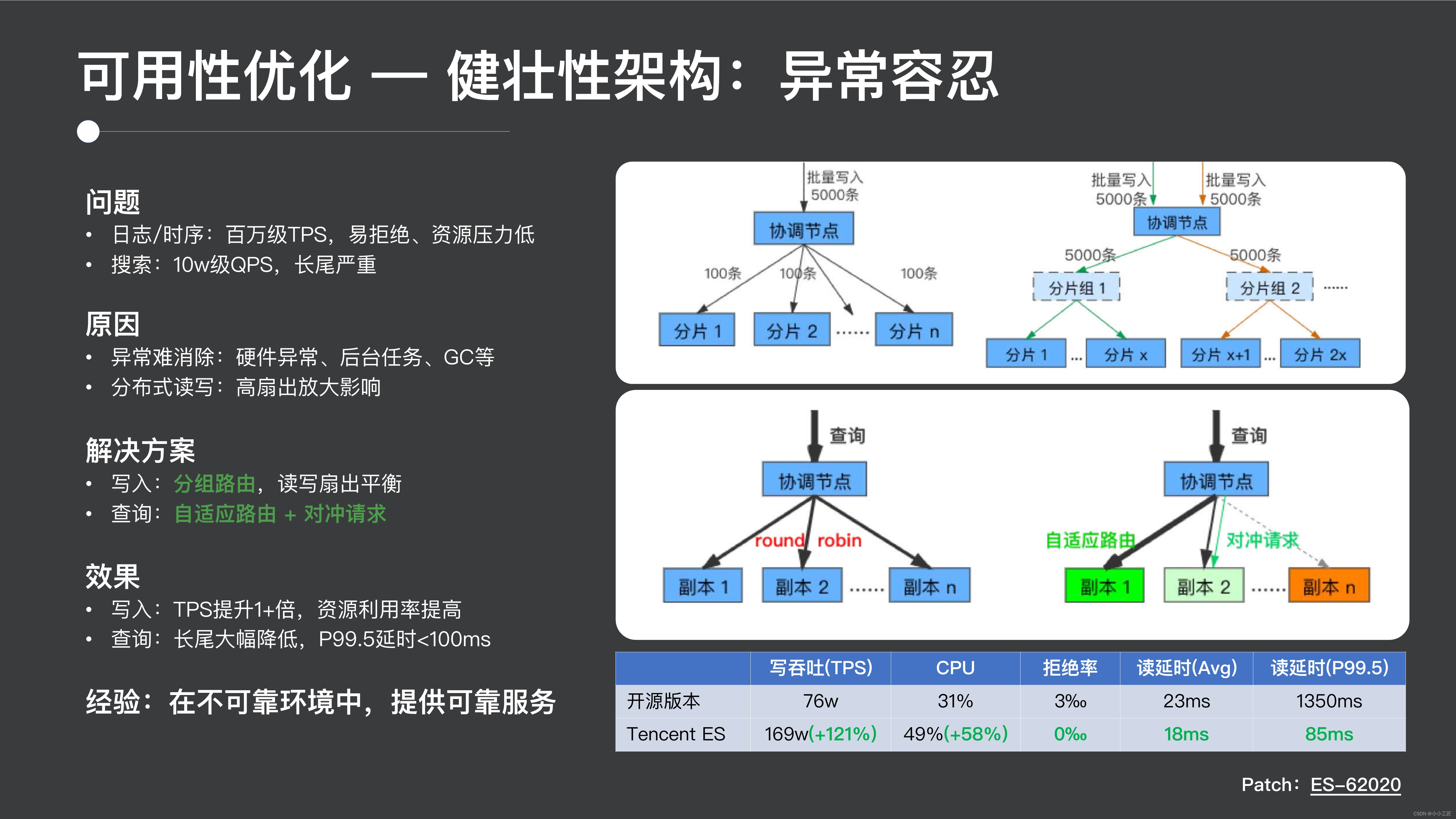 ここに画像の説明を挿入