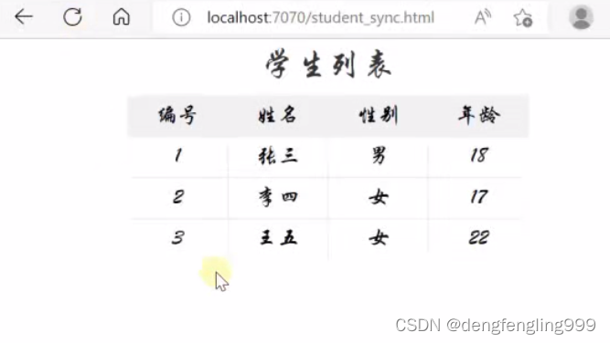 JS-api（二）